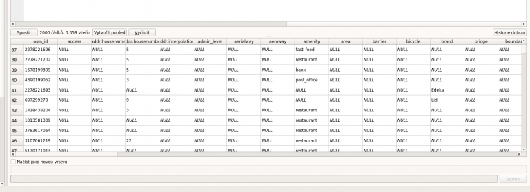 Ukázka databáze OSM